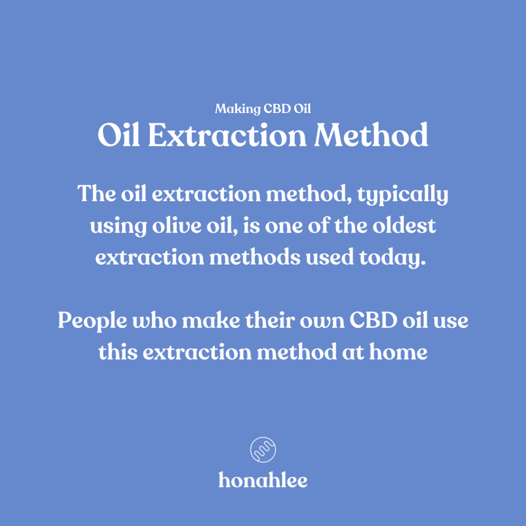 Cannabis extraction - Oil Extraction Method