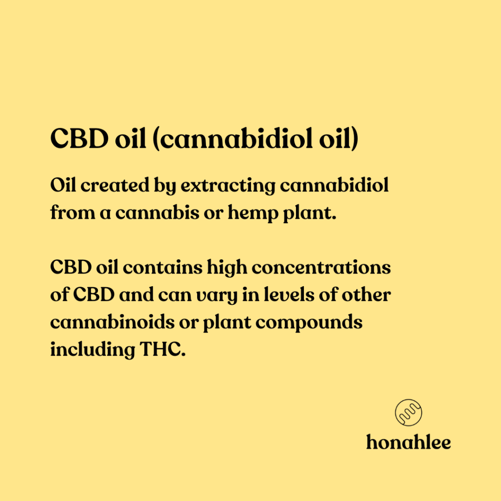 Definition of CBD Oil