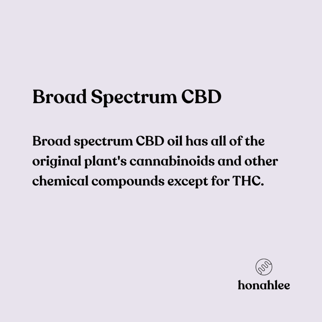 Broad spectrum CBD definition