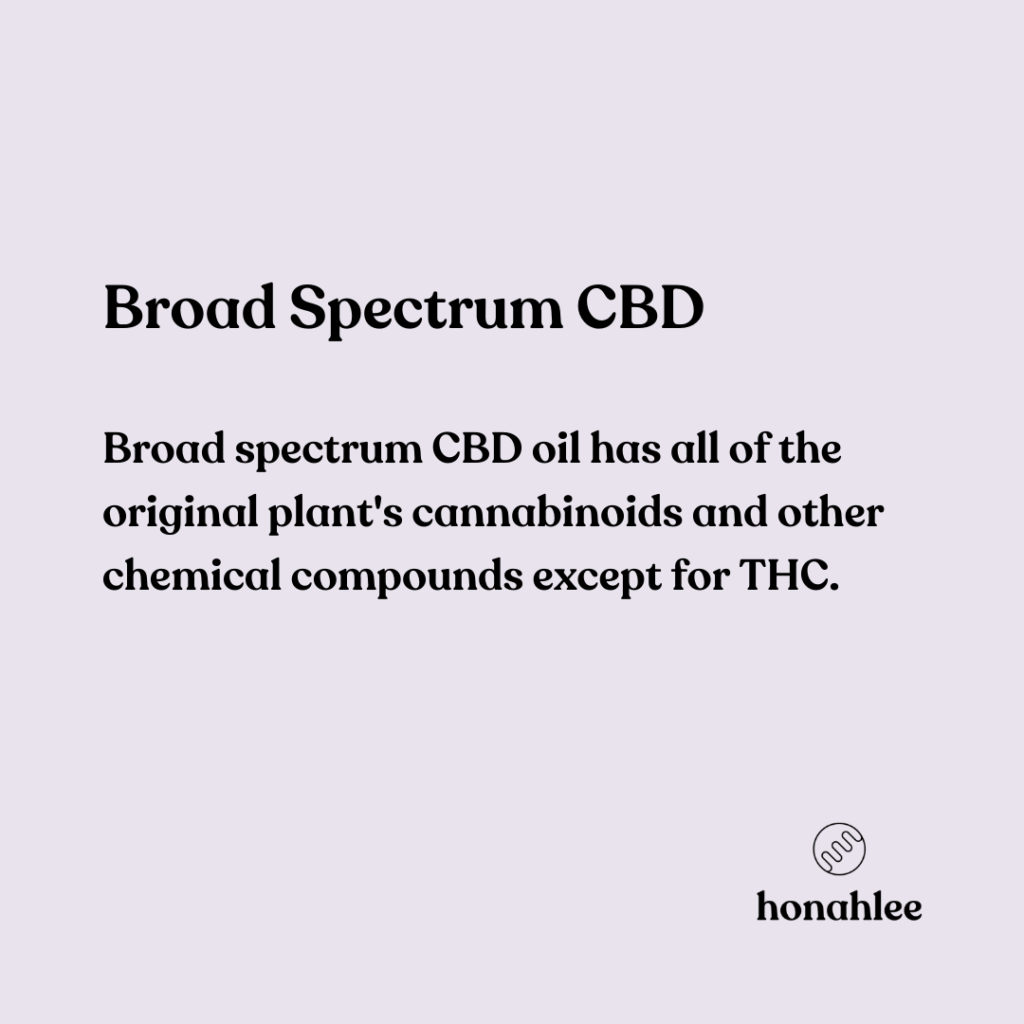 What Is Full-Spectrum CBD?, Benefits & Uses