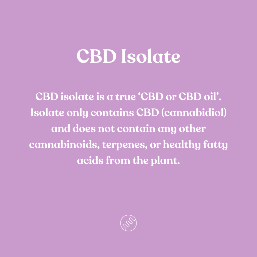 Definition of CBD isolate
