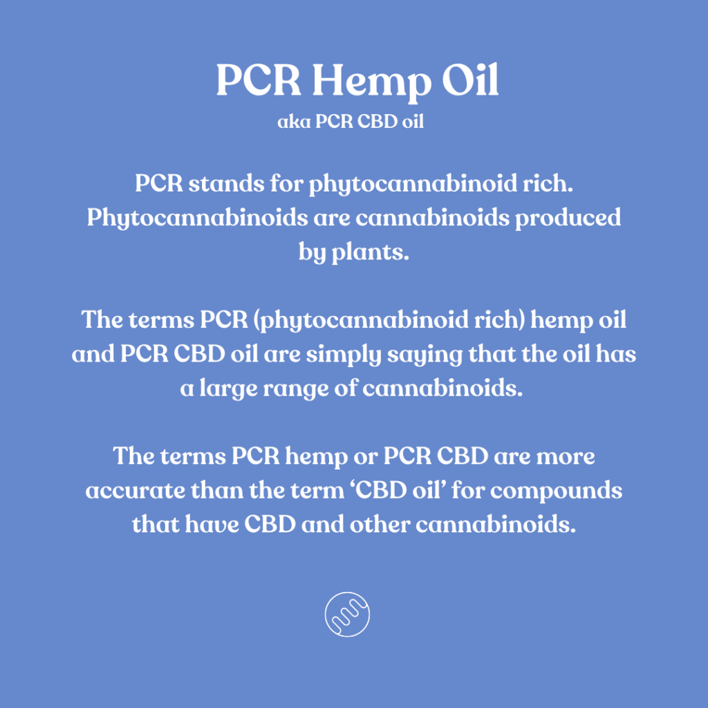 Definition of PCR hemp oil