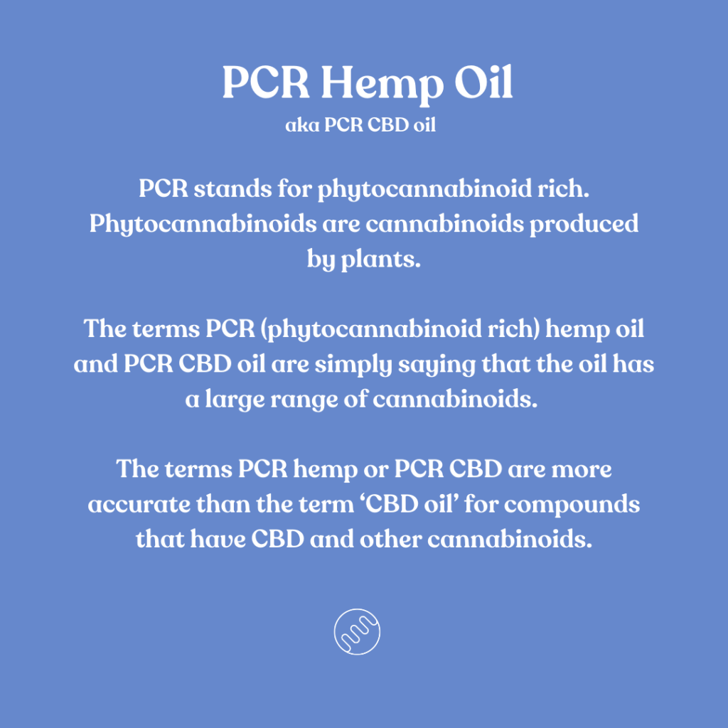 What are full-spectrum extracts?, Cannabis Glossary