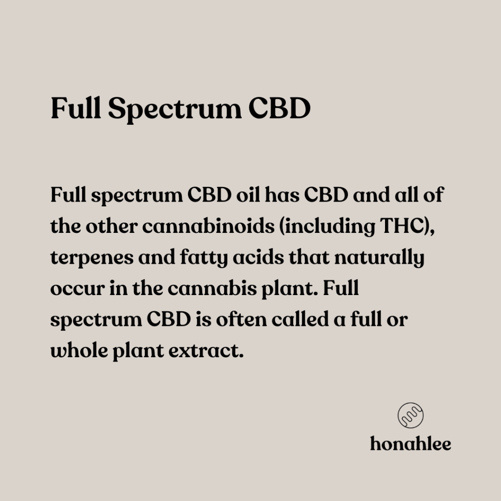 Full spectrum CBD definition