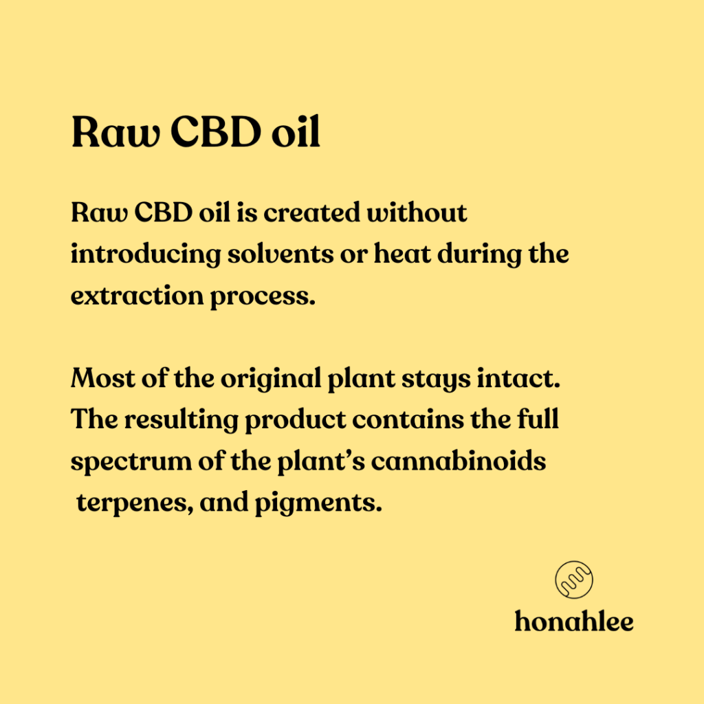 Raw CBD oil definition