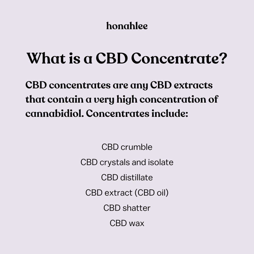 What is CBD concentrate