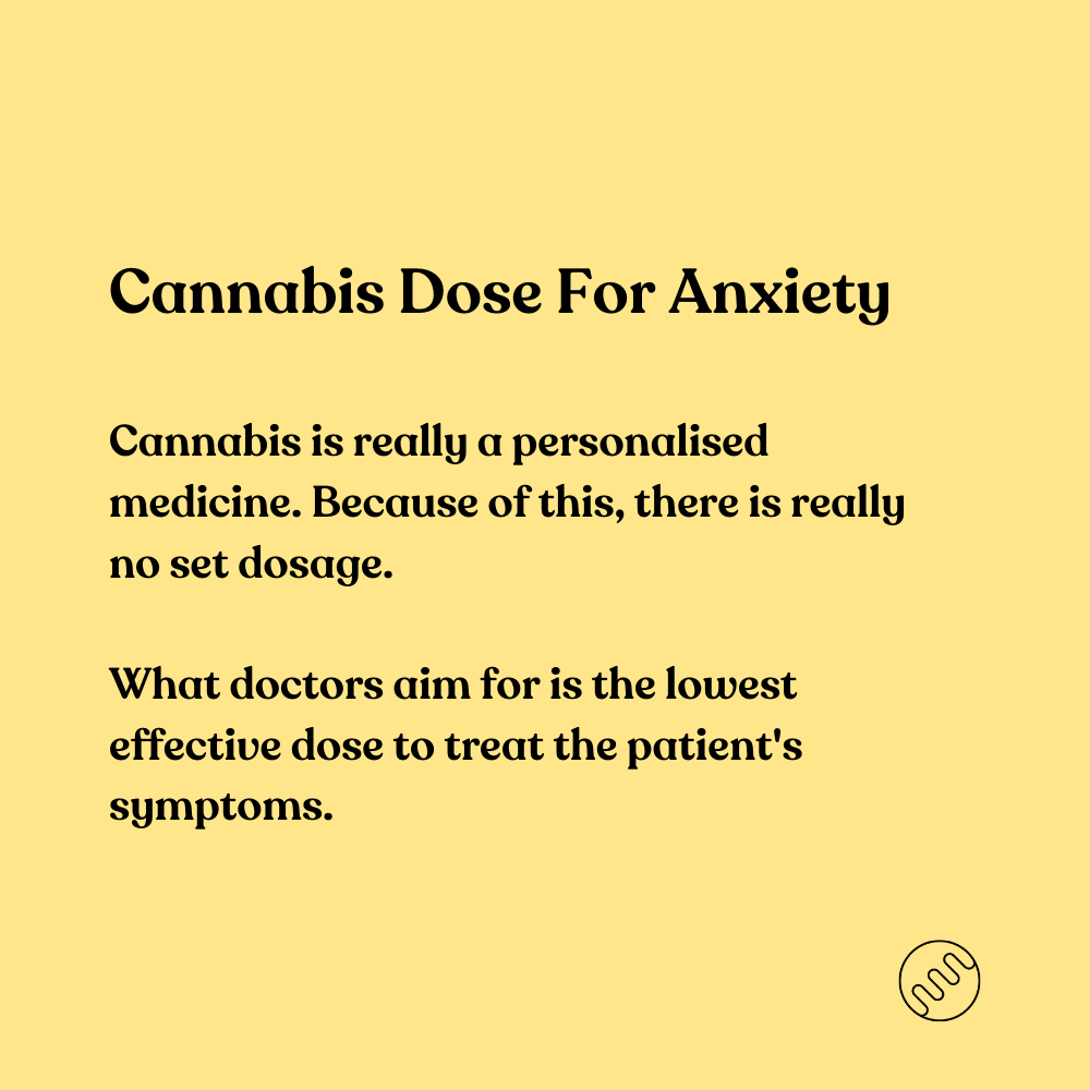 cannabis dose for anxiety