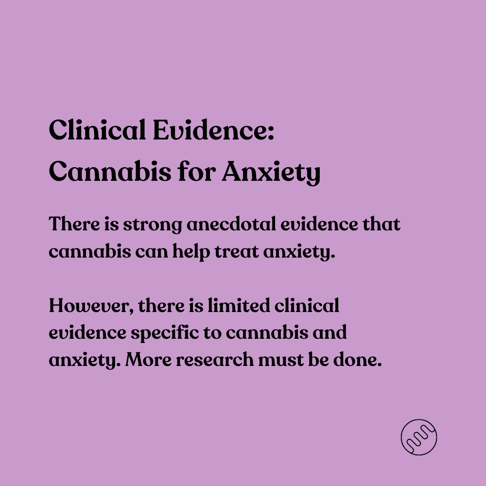 clinical evidence for cannabis and anxiety