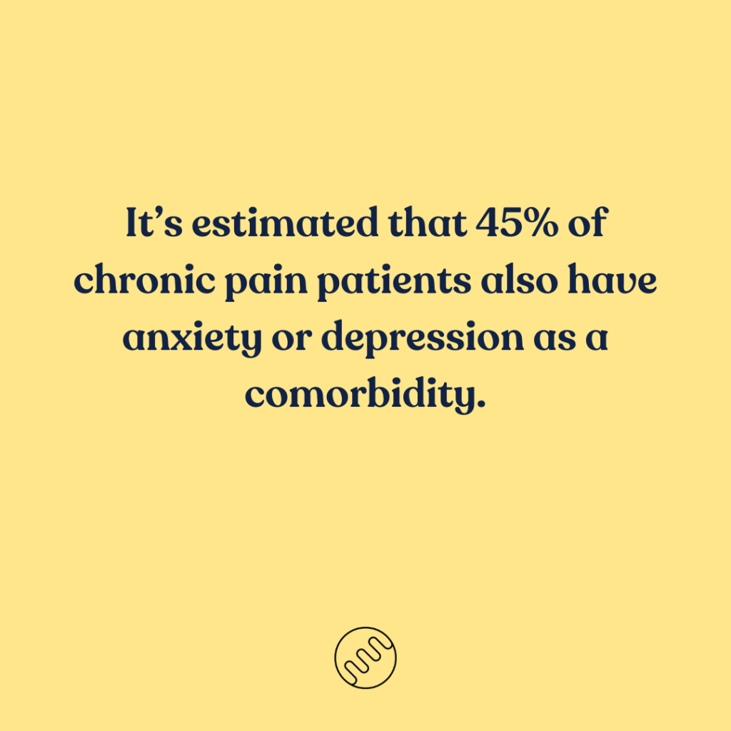 45 percent of chronc pain patients have a mental health issue