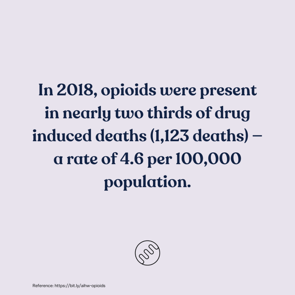 opioids two thirds of drug induced death