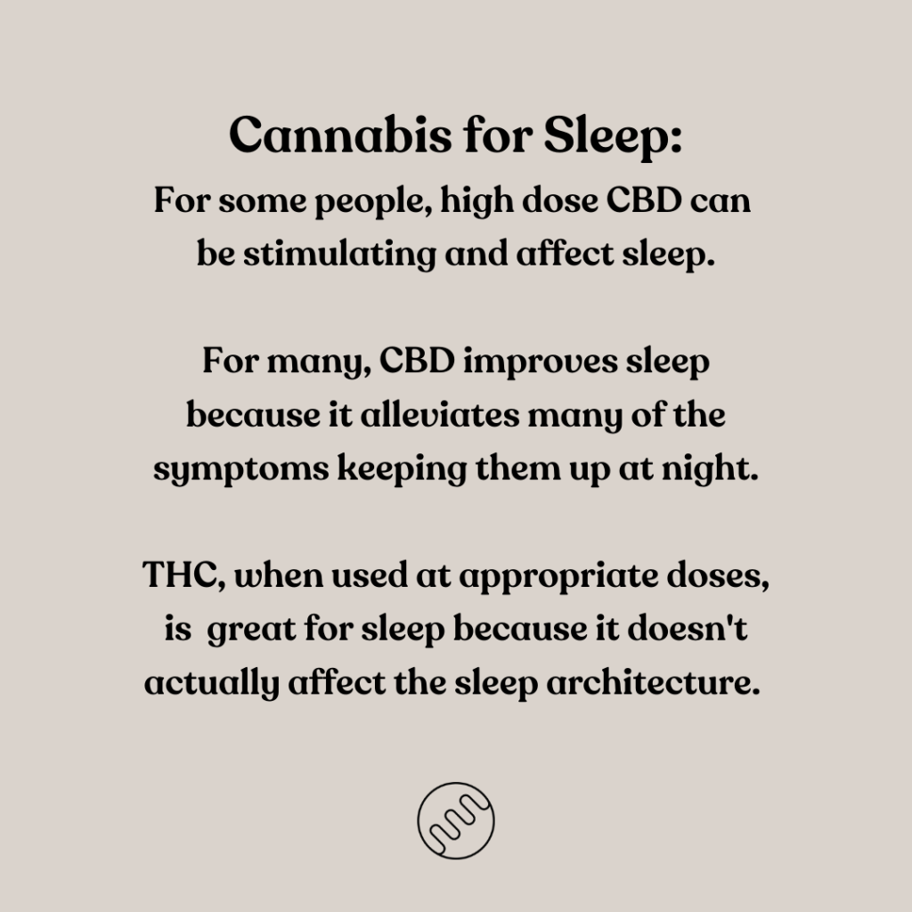 how cannabis - cbd and thc - impact sleep