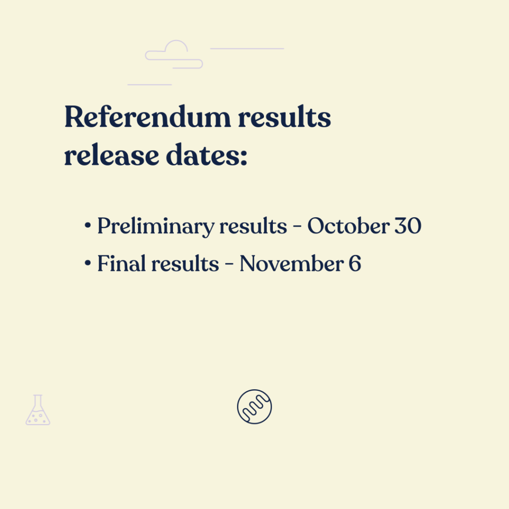nz cannabis referendum results dates
