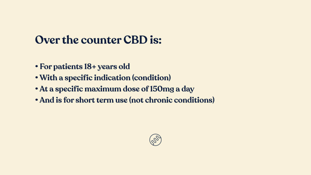 over the counter low dose cbd requirements australia